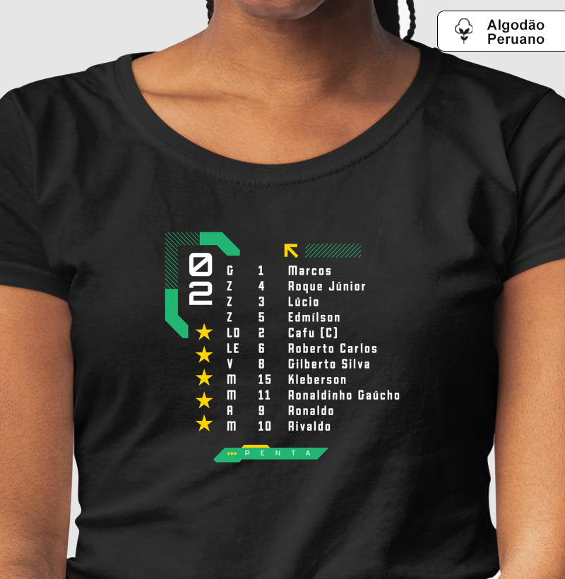escalação 02