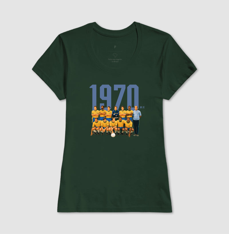 RIP - 1970
