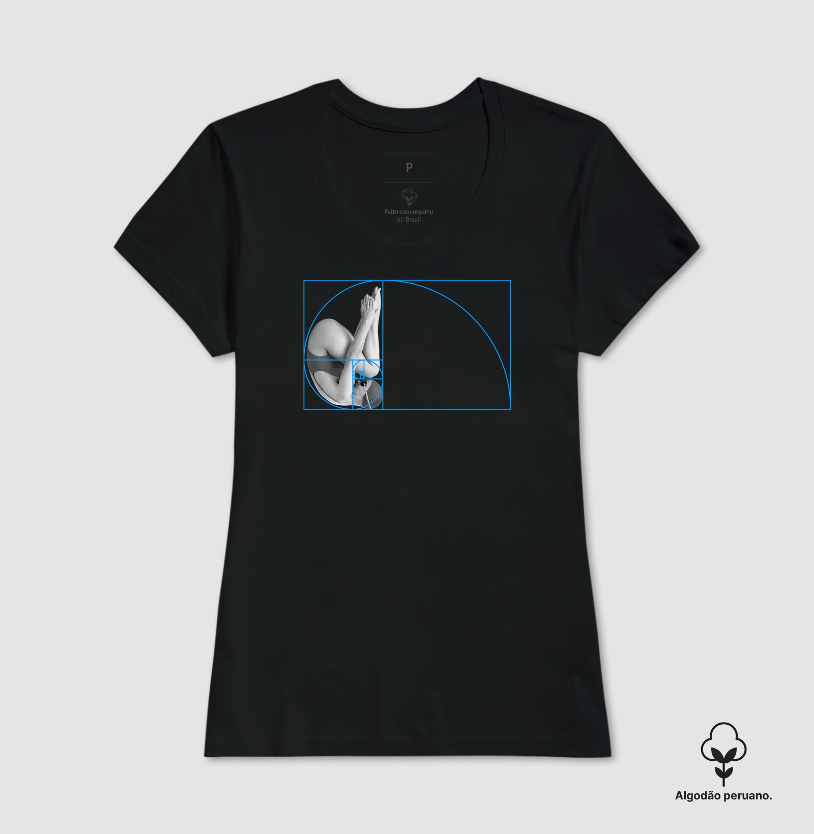 Fibonacci