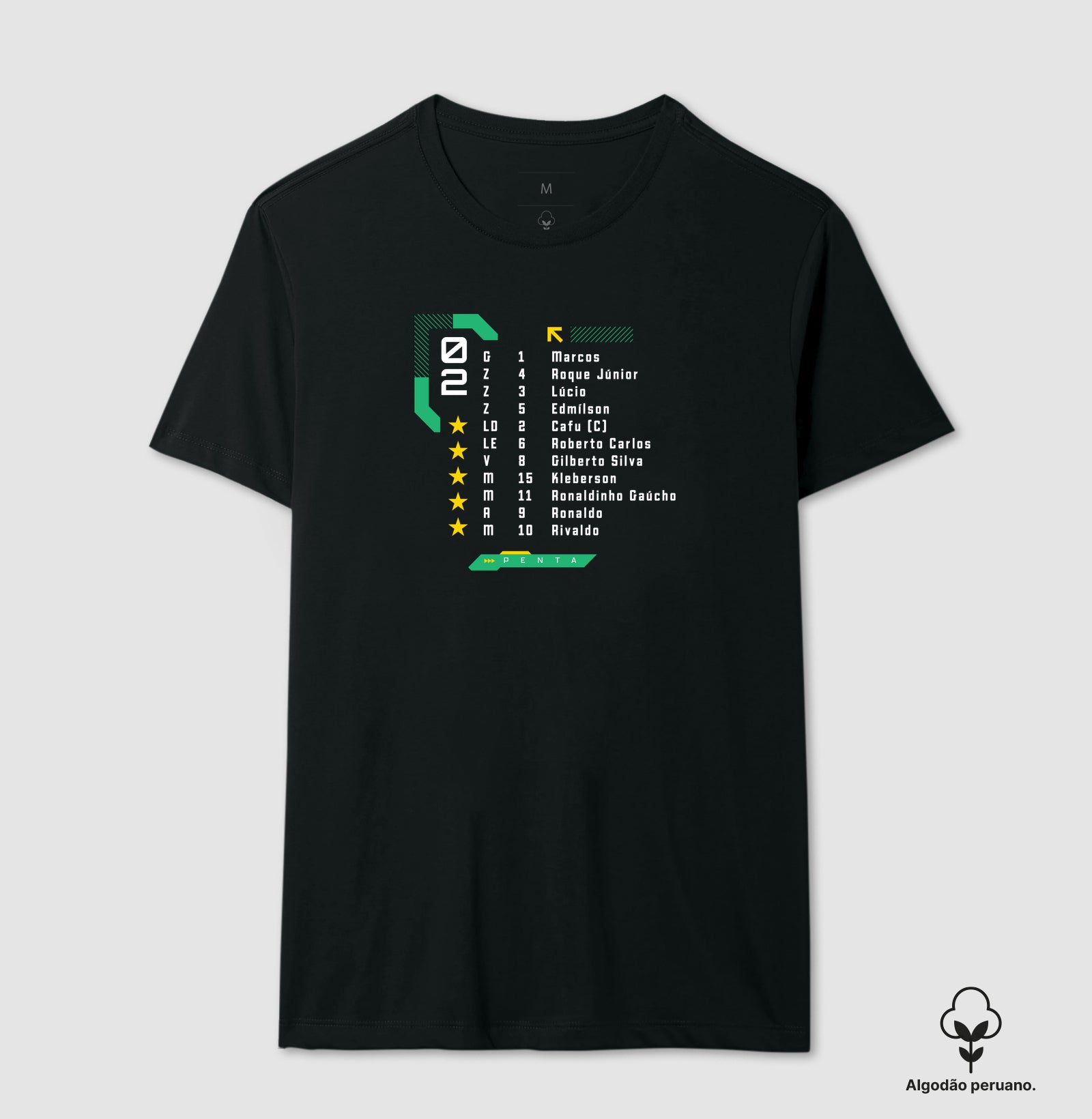 escalação 02